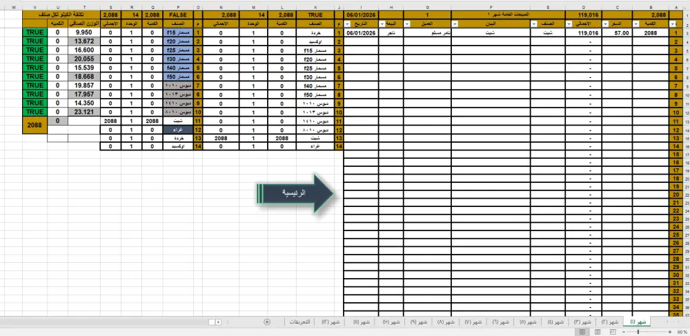 ‏المحاسبة المالية , إعداد الميزانية , إعداد التقارير المالية , إعداد الدفاتر , إدارة المشروعات