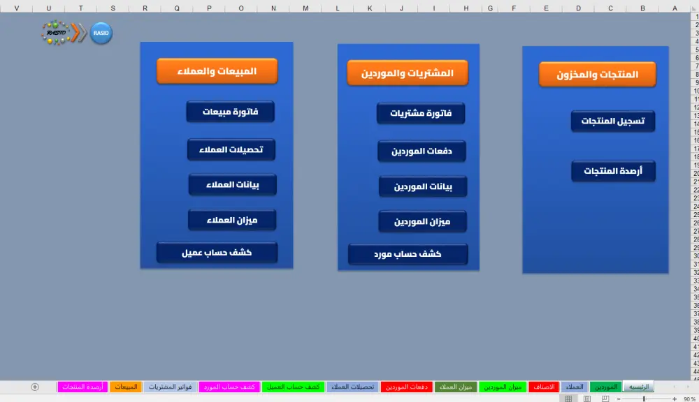 ‏المحاسبة المالية , إعداد الميزانية , إعداد التقارير المالية , إعداد الدفاتر , إدارة المشروعات