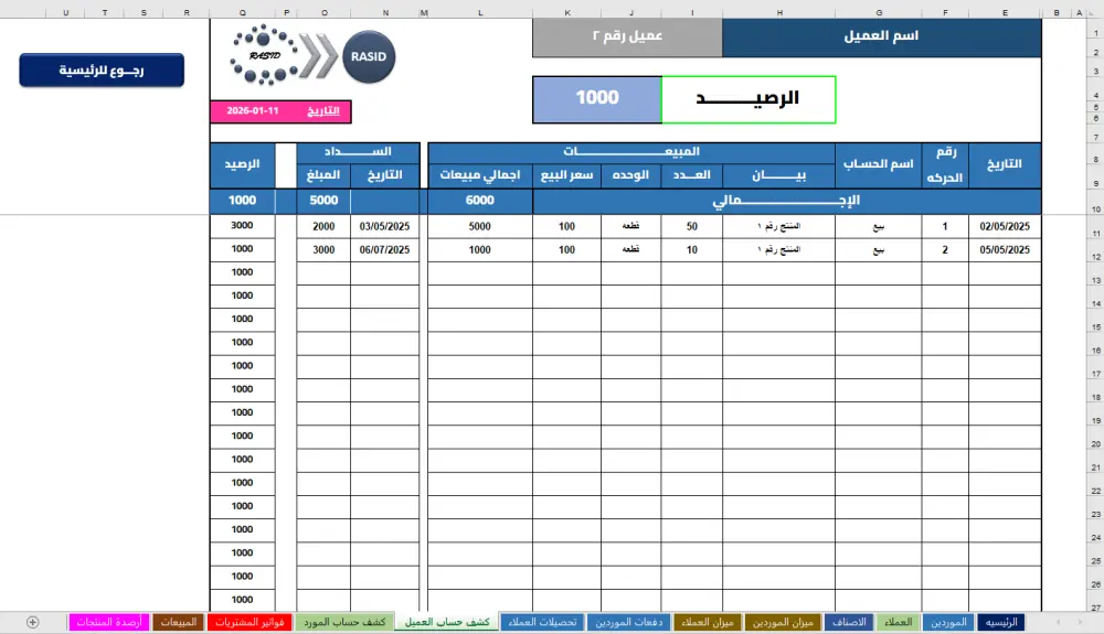 ‏المحاسبة المالية , إعداد الميزانية , إعداد التقارير المالية , إعداد الدفاتر , إدارة المشروعات