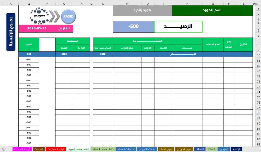‏المحاسبة المالية , إعداد الميزانية , إعداد التقارير المالية , إعداد الدفاتر , إدارة المشروعات