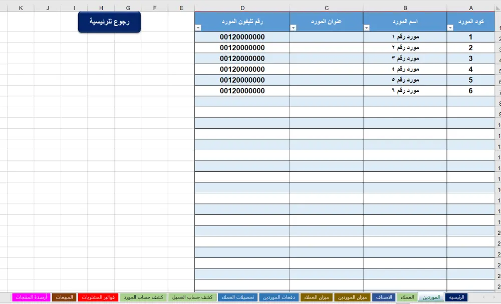 ‏المحاسبة المالية , إعداد الميزانية , إعداد التقارير المالية , إعداد الدفاتر , إدارة المشروعات