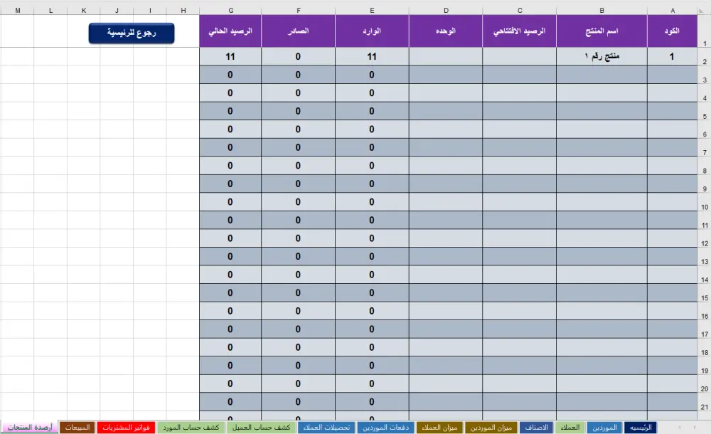 ‏المحاسبة المالية , إعداد الميزانية , إعداد التقارير المالية , إعداد الدفاتر , إدارة المشروعات