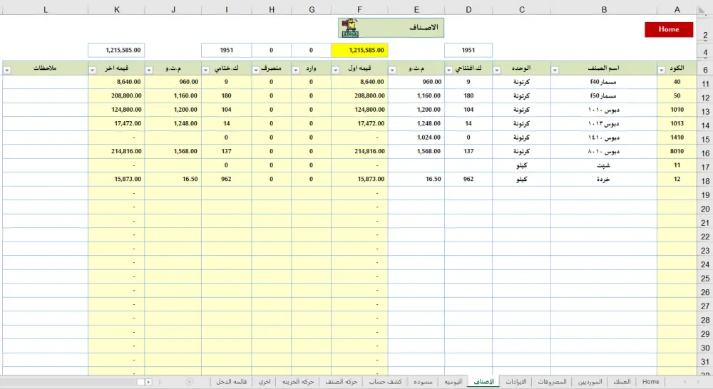 ‏المحاسبة المالية , إعداد التقارير المالية , إعداد الدفاتر