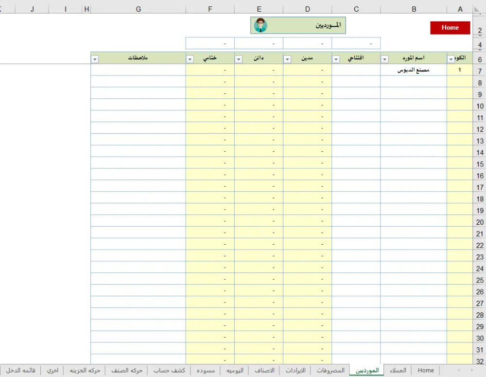 ‏المحاسبة المالية , إعداد التقارير المالية , إعداد الدفاتر