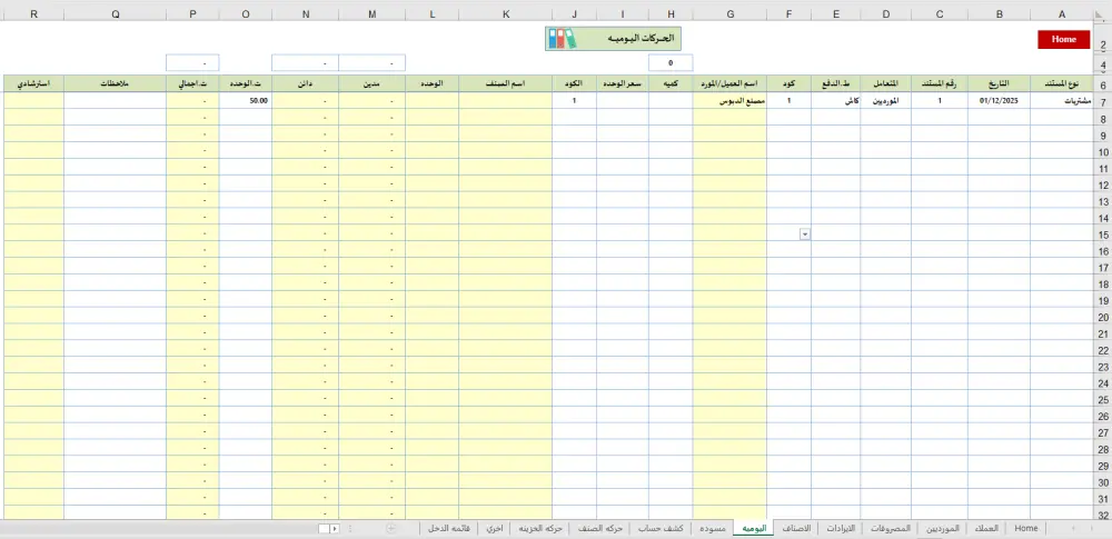 ‏المحاسبة المالية , إعداد التقارير المالية , إعداد الدفاتر