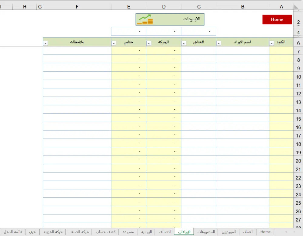 ‏المحاسبة المالية , إعداد التقارير المالية , إعداد الدفاتر