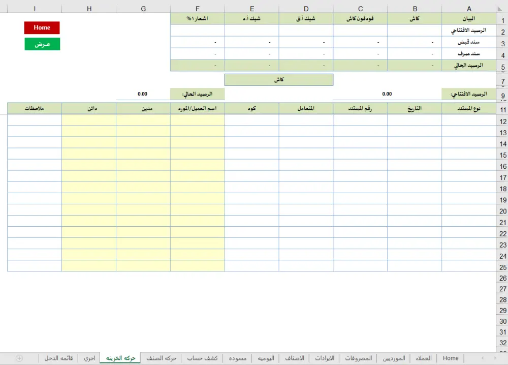 ‏المحاسبة المالية , إعداد التقارير المالية , إعداد الدفاتر