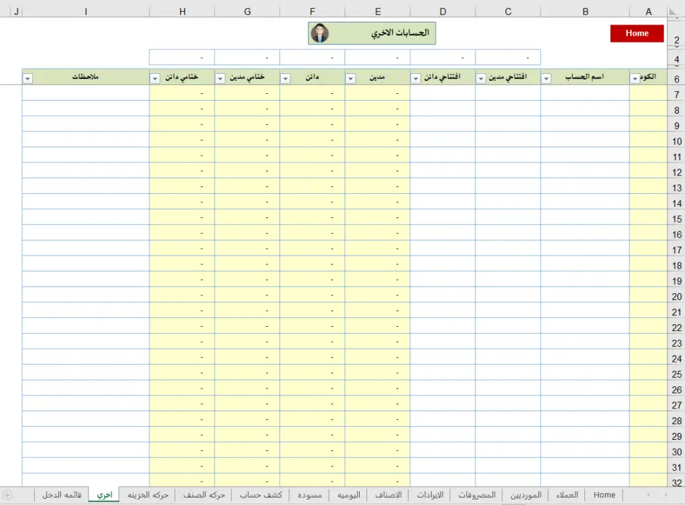 ‏المحاسبة المالية , إعداد التقارير المالية , إعداد الدفاتر