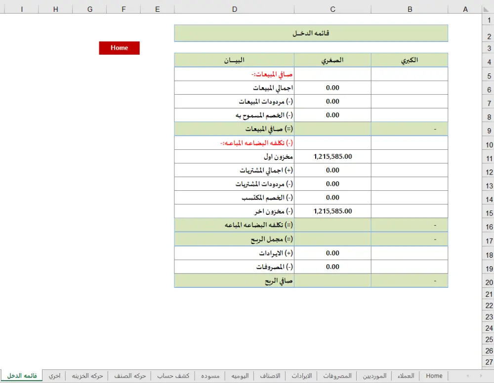 ‏المحاسبة المالية , إعداد التقارير المالية , إعداد الدفاتر