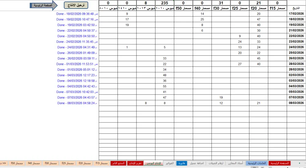 ‏المحاسبة المالية , إعداد الميزانية , إعداد التقارير المالية , إعداد الدفاتر , إدارة المشروعات