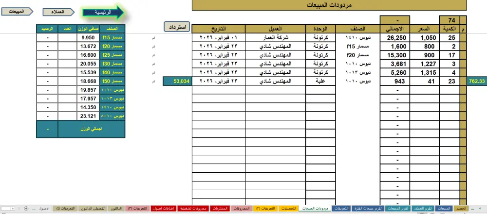 ‏المحاسبة المالية , إعداد الميزانية , إعداد التقارير المالية , إعداد الدفاتر , إدارة المشروعات