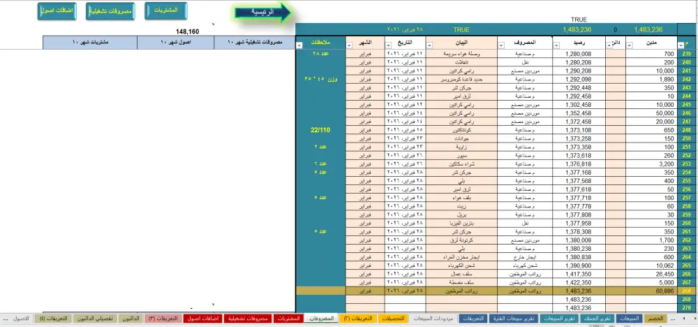 ‏المحاسبة المالية , إعداد الميزانية , إعداد التقارير المالية , إعداد الدفاتر , إدارة المشروعات