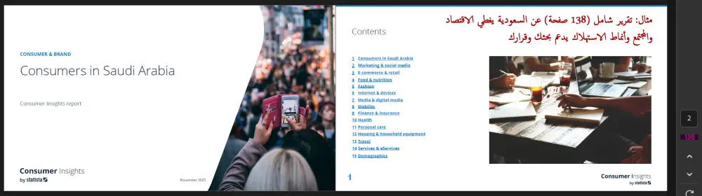 لأي مشروع أو دراسة سوق أوفر لك تقارير Statista بسعر اقتصادي