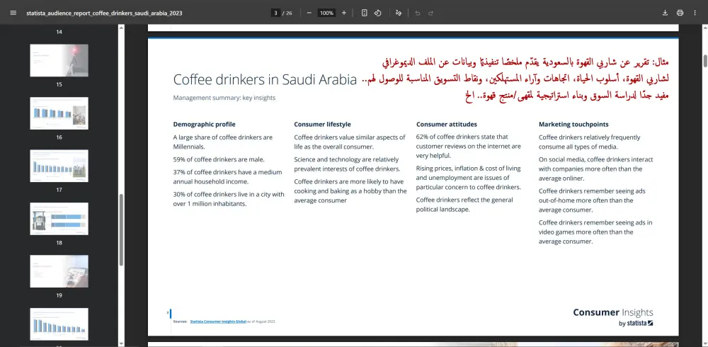 لأي مشروع أو دراسة سوق أوفر لك تقارير Statista بسعر اقتصادي