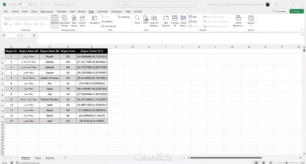 قاعدة بيانات للمناطق الإدارية والمدن والأحياء بالسعودية