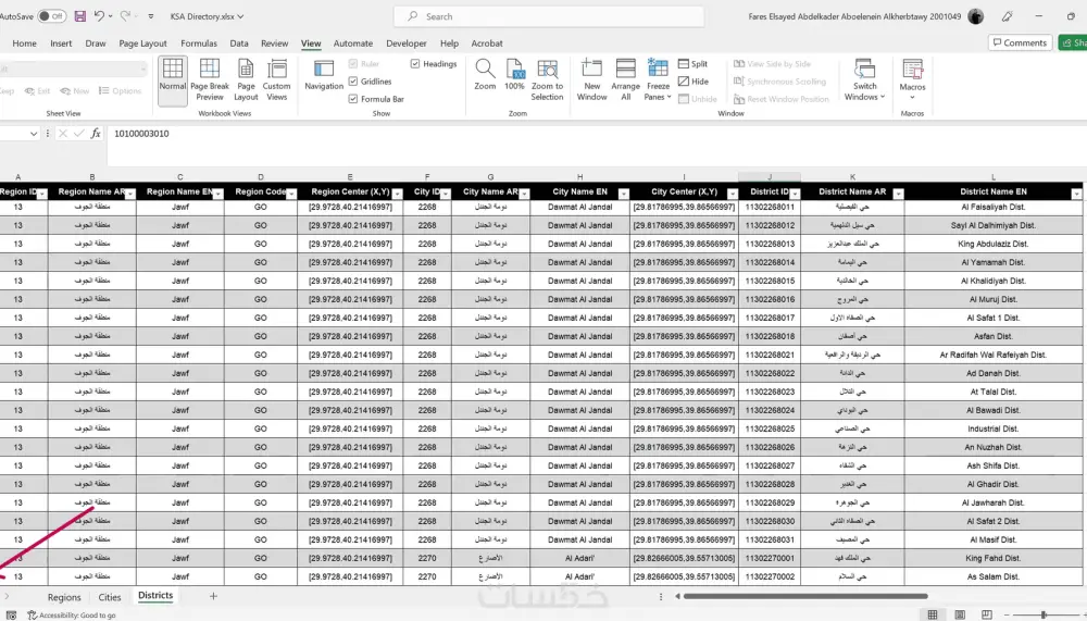 قاعدة بيانات للمناطق الإدارية والمدن والأحياء بالسعودية