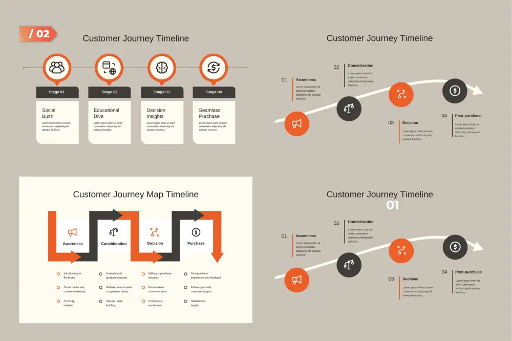 تصميم و إعادة تصميم عروض تقديمية على PowerPoint ,Canva and Google Slide
