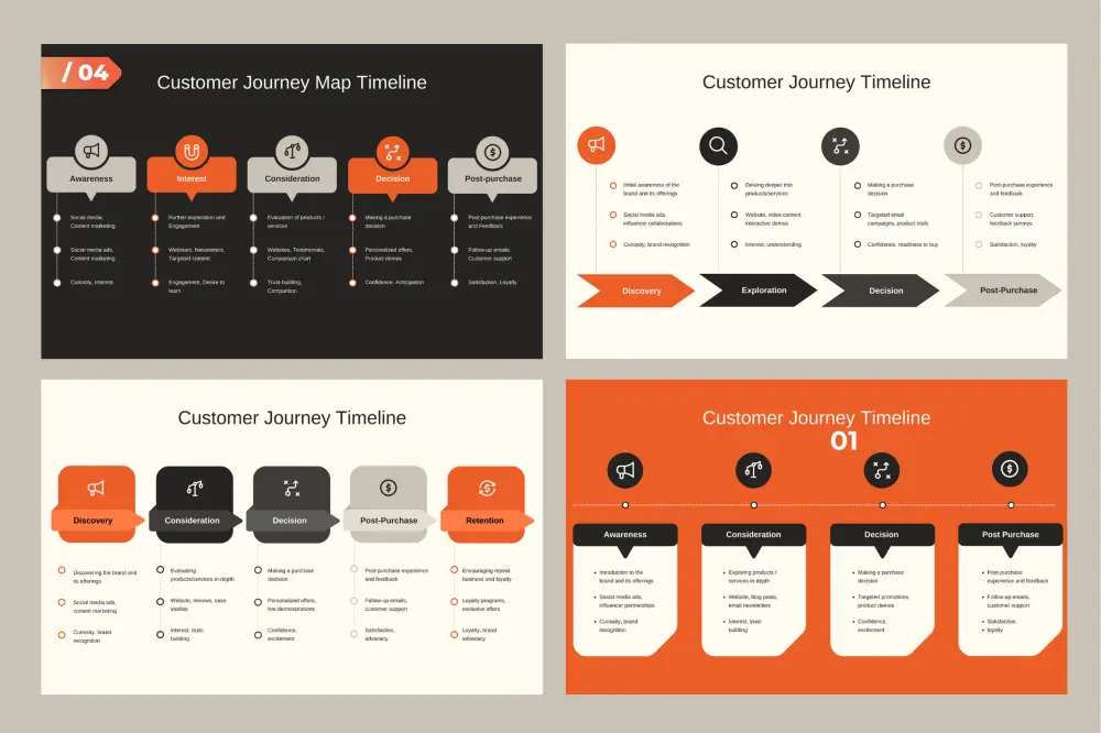 تصميم و إعادة تصميم عروض تقديمية على PowerPoint ,Canva and Google Slide