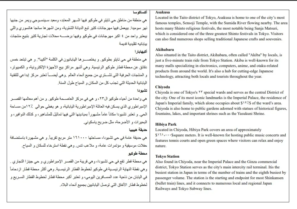 ترجمة من الإنجليزية إلى العربية و العكس بدقة و إحتراف