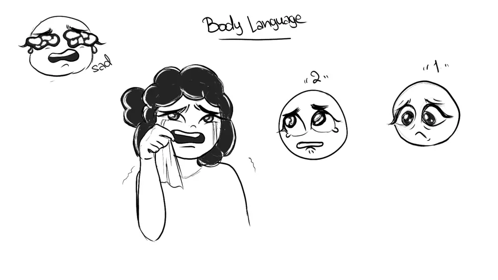 تصميم الشخصيات الكرتونية Character Design