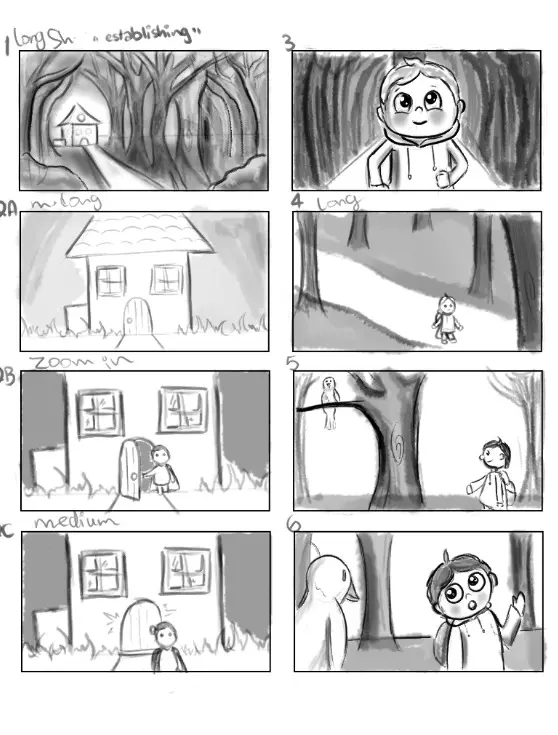 تصميم ستوري بورد Storyboard