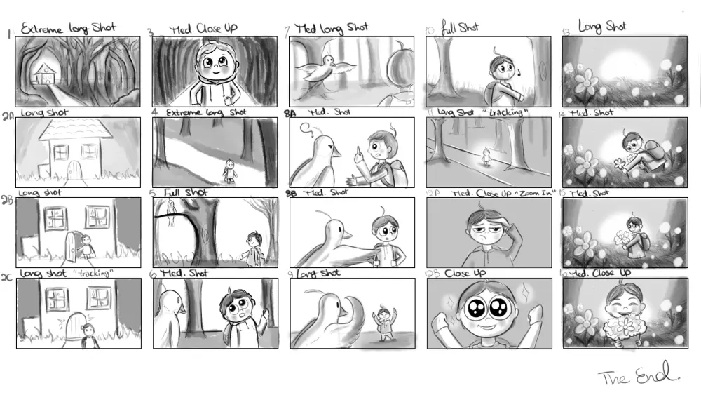 تصميم ستوري بورد Storyboard
