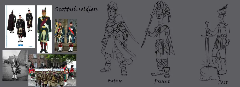 تصميم ورسم شخصيات كرتونية أو خيالية بأسلوب Digital Painting