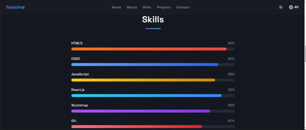 تصميم وتطوير موقع Portfolio احترافي باستخدام React.js متجاوب وسريع