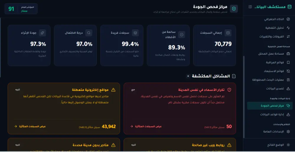 تحليل وفرز بيانات متاجر معروف السعودية عبر أداة احترافية
