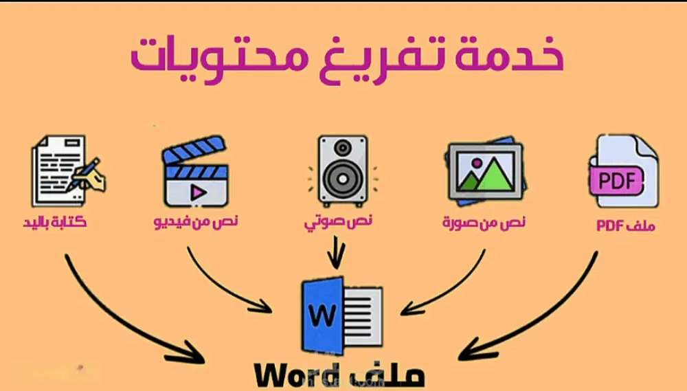 تفريغ نصوص يدوي مع تنسيق احترافي و دقة عالية