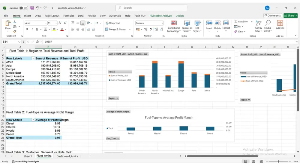 تحليل البيانات باستخدام Excel