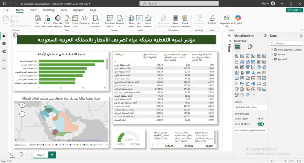 إعداد لوحات معلومات تفاعلية باستخدام Power Bi