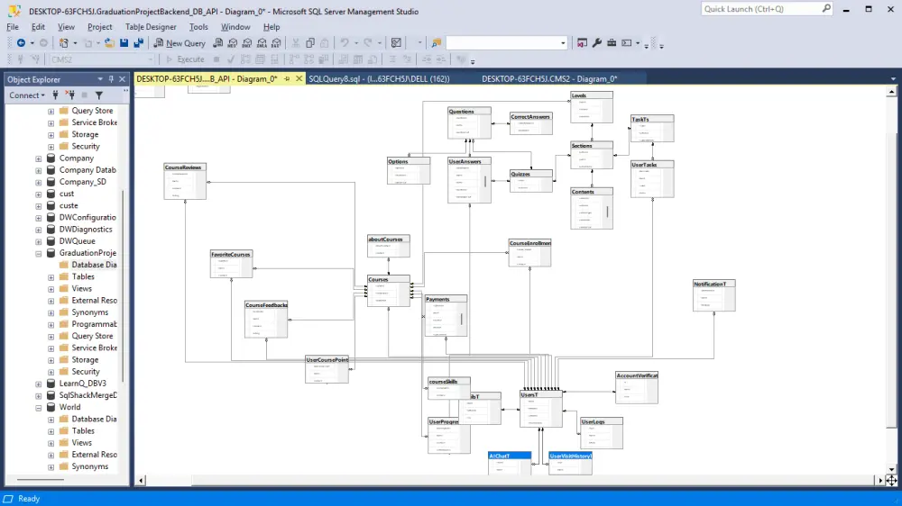 Database Developer -Database designer - تطوير قواعد البيانات