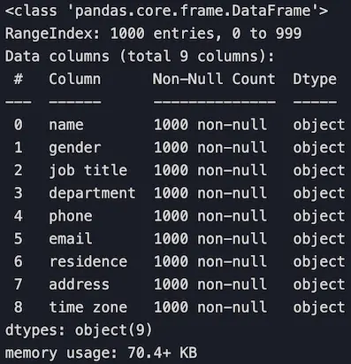 تنظيف ومعالجة البيانات الضخمة باستخدام لغة بايثون (Python Data Cleaning).