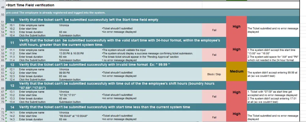 كتابة حالات اختبار (Test Cases) شاملة واحترافية لموقعك.