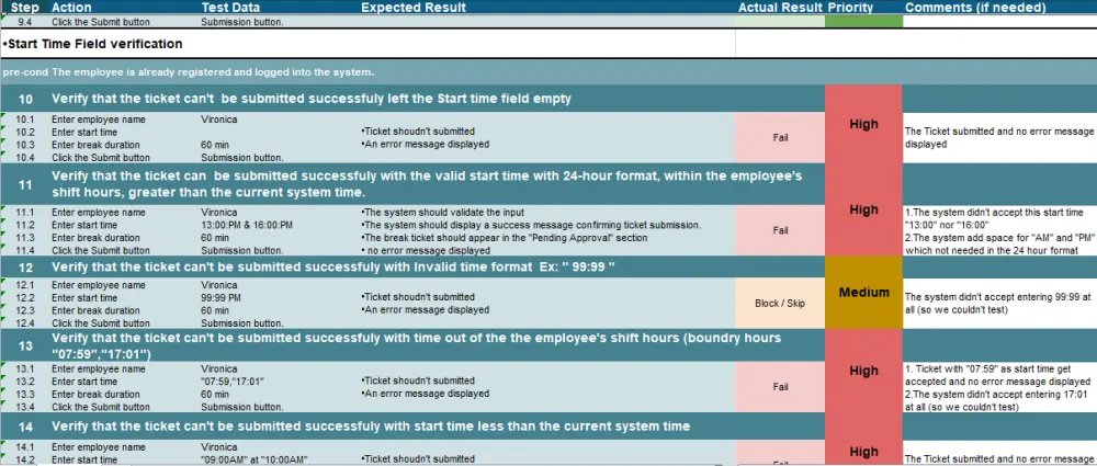 إعادة الاختبار بعد التصحيح Re-testing