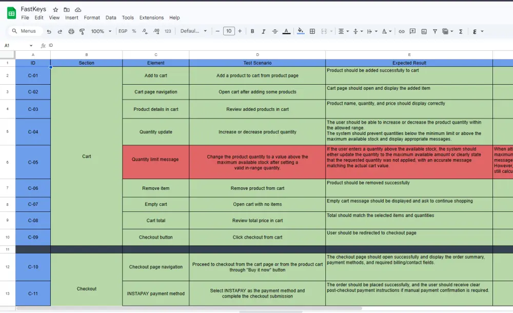 اختبار المواقع Manual Testing