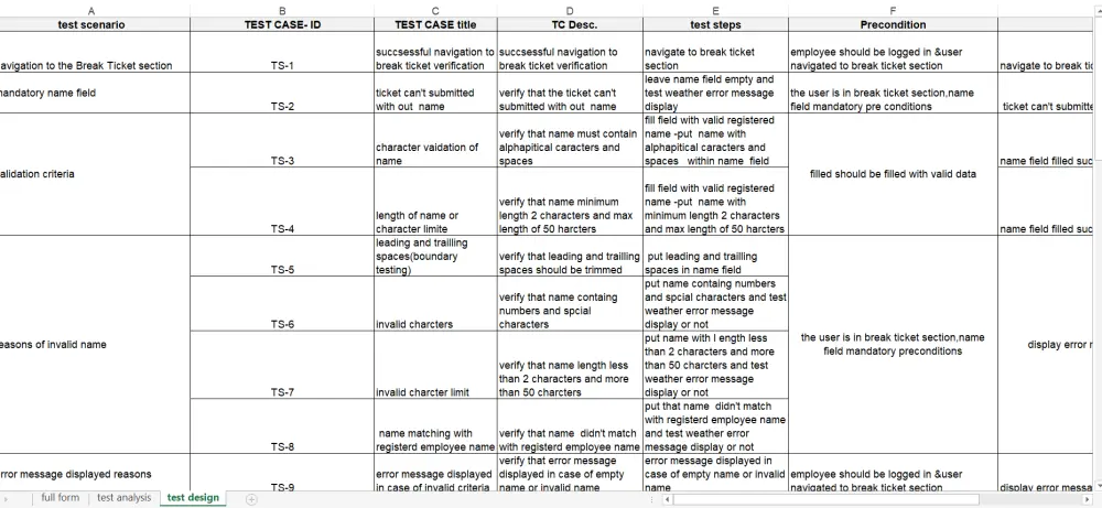 كتابة Test Cases10 واضحة ومنظمة لضمان أن وظائف الموقع تعمل بشكل صحيح.