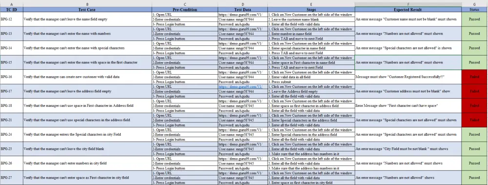 اختبار يدوي للمواقع Manual Testing واكتشاف الاخطاء
