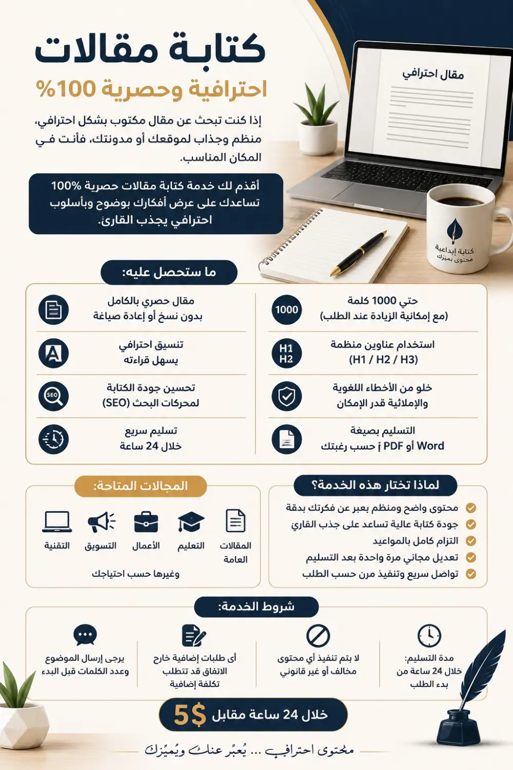 كتابة و إعادة تعديل المقالات بشكل احترافي
