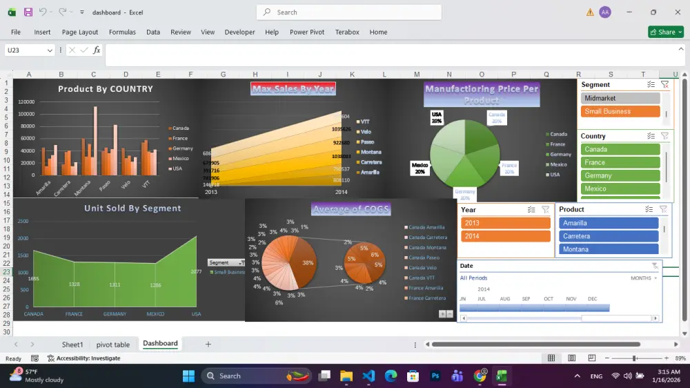 تنظيف وتحليل بيانات Excel