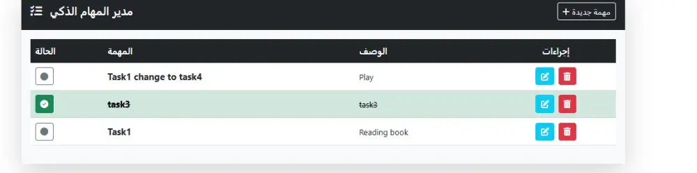 نظام متكامل لإدارة المهام (Full-Stack) باستخدام ASP.NET Core MVC