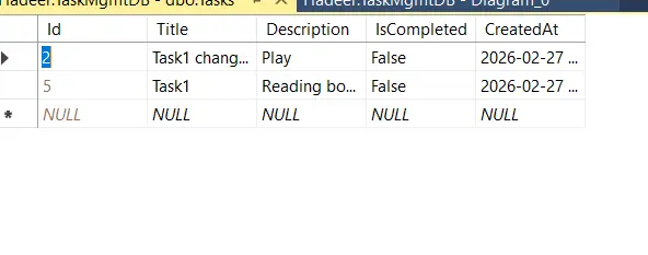 نظام متكامل لإدارة المهام (Full-Stack) باستخدام ASP.NET Core MVC