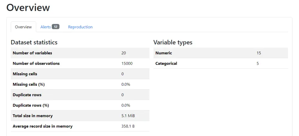 تنظيف وتجهيز البيانات لضمان دقة التحليل وبناء النماذج (Data Cleaning & Data Preparation)