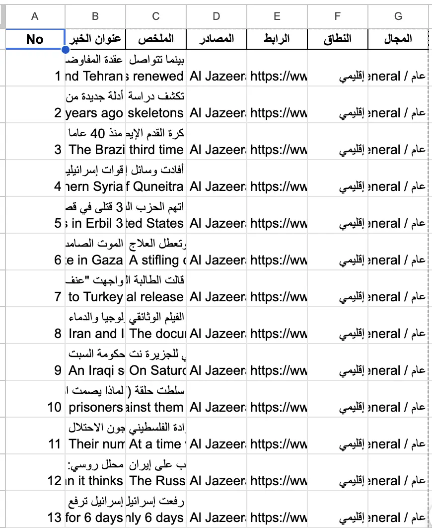 استخراج البيانات من المواقع (Web Scraping) وتحويلها إلى Excel بشكل منظم