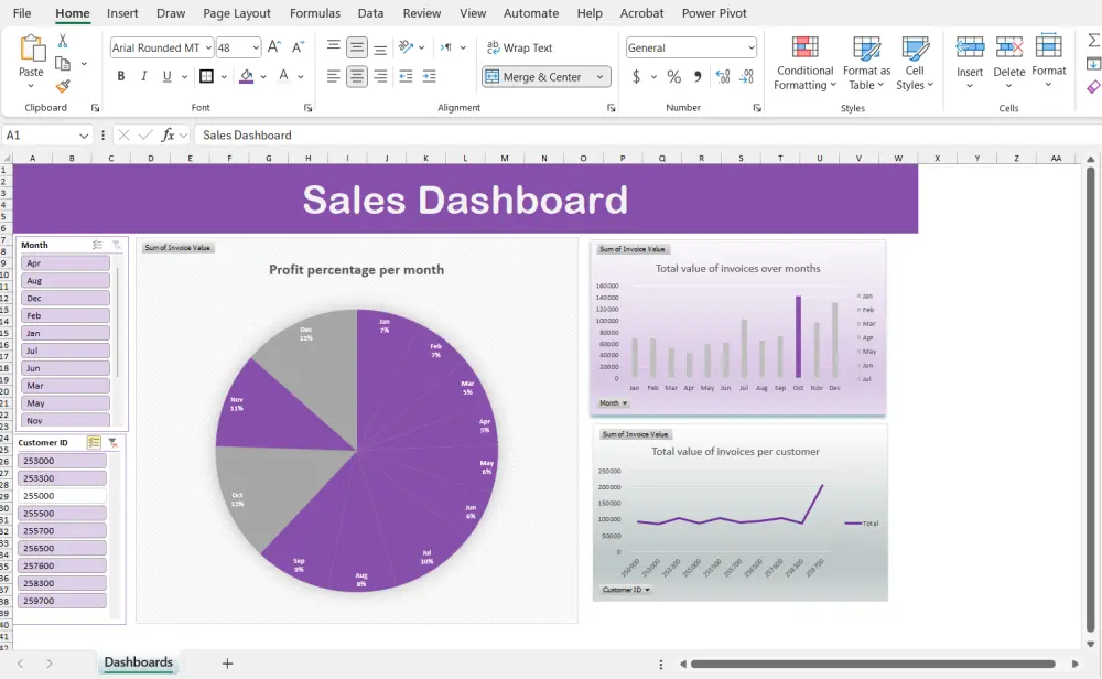 تصميم Dashboard تفاعلية واحترافية باستخدام Excel