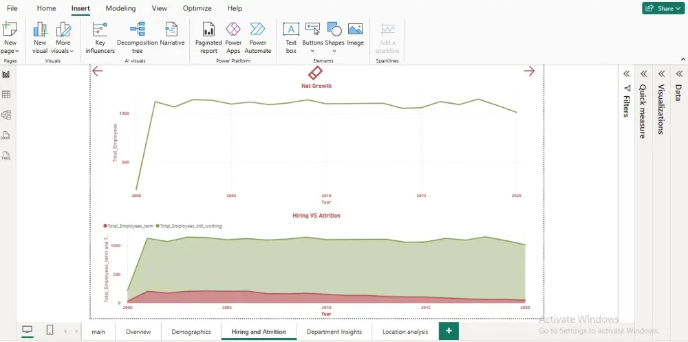 تحليل بيانات باستخدام Power BI