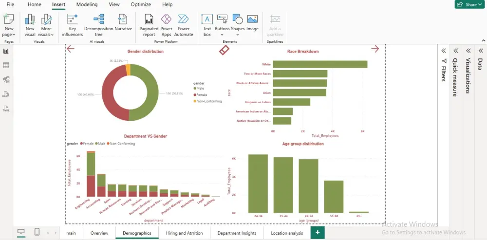 تحليل بيانات باستخدام Power BI