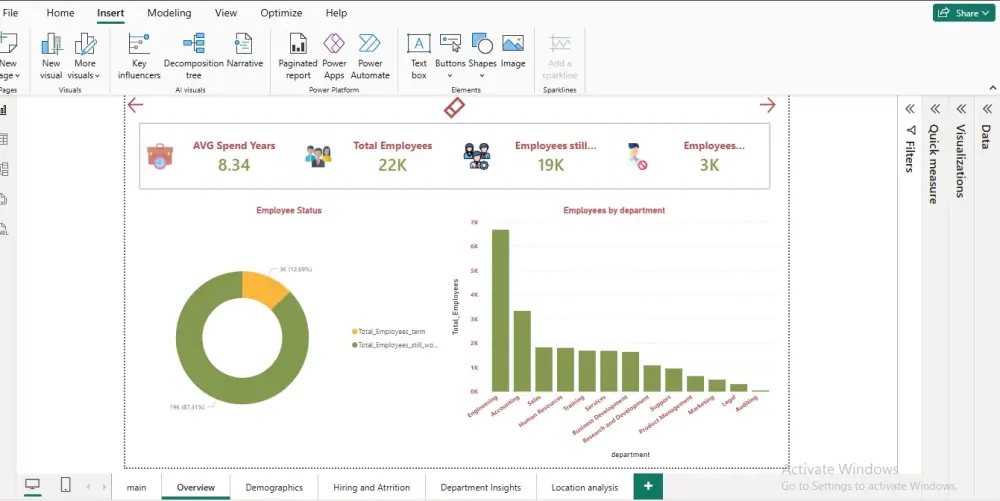 تحليل بيانات باستخدام Power BI