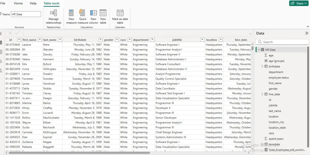 تحليل بيانات باستخدام Power BI